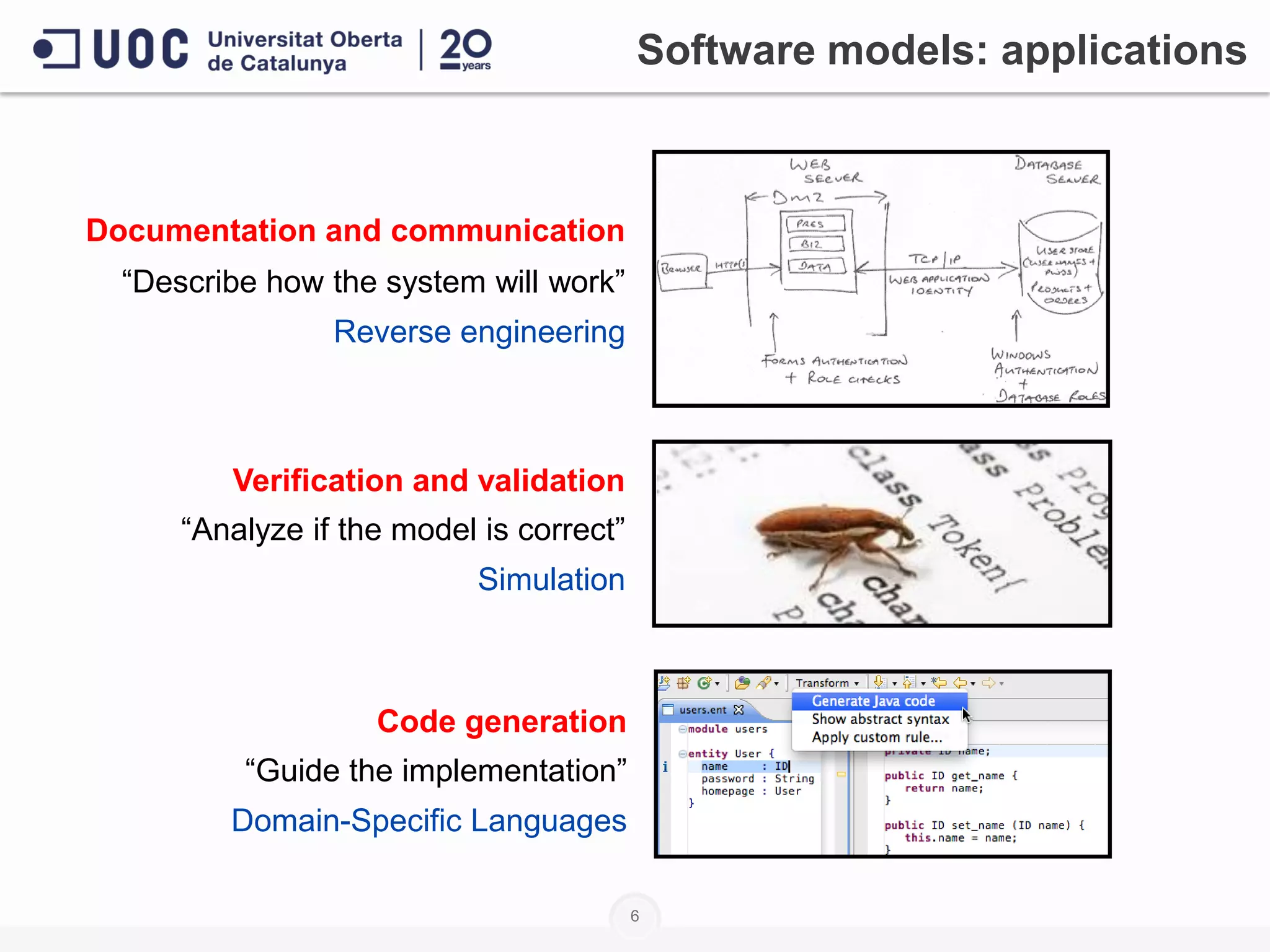 Documentation and communication
“Describe how the system will work”
Reverse engineering
“Guide the implementation”
Code generation
Simulation
Verification and validation
“Analyze if the model is correct”
Domain-Specific Languages
Software models: applications
6
 