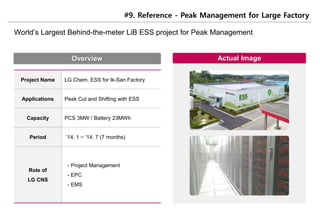1 / 23
Korean Electricity Market
#9. Reference - Peak Management for Large Factory
World’s Largest Behind-the-meter LiB ESS project for Peak Management
Actual Image
Project Name LG Chem. ESS for Ik-San Factory
Applications Peak Cut and Shifting with ESS
Capacity PCS 3MW / Battery 23MWh
Period ’14. 1 ~ ‘14. 7 (7 months)
Role of
LG CNS
- Project Management
- EPC
- EMS
Overview
 