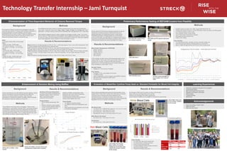 Learning Experiences
Acknowledgements
Enhancement of Solution Mixing Using Baffles
• Entire Technology Transfer Team
• Katie and Jared
• Other summer interns
Technology Transfer Internship – Jami Turnquist
Evaluation of Masterflex Cytoflow Pump Head vs. Standard Peristaltic for Blood Cell Integrity
The majority of Streck’s products are packaged in vials with
screw-top cap closures. To ensure each vial/cap combination is
properly packaged to prevent leakage, removal torque
specifications are currently in place. These are obtained using
a manual testing device (Secure-Pak Torque Tester) which
measures necessary torque to unscrew the cap.
Methods
Five different times were chosen to test the removal torque of the caps and comparisons
were made. These five times were 1 day, 3 days, 7 days, 10 days, and 14 days after initial
application. Currently, testing is performed immediately after cap application and 7 days later.
Data obtained suggests torque is highly variable but averages out after 3 days. The current
time to check of 7 days seems to be acceptable. Data suggests that testing of retention could
be done at 3 days, but more studies should be conducted to confirm this. Data also suggests
lower initial application torque results in a lower decrease in torque.
Results & Recommendations
Background
Streck manufactures over 200 different process solutions. Some
solution formulations include chemicals that are difficult to
dissolve and require extensive mixing. There has been
speculation on whether the addition of baffles might accelerate
the dissolution rates and speed up mixing time.
Methods
Three different chemicals were investigated. These include
sulfasalazine, hydroxyethyl cellulose (HEC), and propyl paraben.
Concentration measurements were established and data was
collected at varying time points of the dissolution process both
with and without the baffles. The 5” 3-blade hydrofoil was used
with StirPak at setting 2 (approximately 300 rpm).
Results & Recommendations
Solutions with long mixing times:
E-Check Final Diluent (sulfasalazine),
Prewash Solution (HEC), Hemocue
RBC Final Diluent (methyl
paraben/propyl paraben)
Propyl Paraben
• UV/Vis Spectrophotometer, 295
nm
• Diluent is 20mg% propyl paraben
• 3.40 g of propyl paraben added to
15.30 L of ozonated water (lot
volume of 17 L)
Background
Streck utilizes EPS Styrofoam shipping containers to ship all
temperature-sensitive products, loaded with frozen and
ambient gel packs for temperature control. A local vendor
(Plastilite) developed a biodegradable form of Styrofoam
known as REFOAM. Any alternative for shipping would have to
be proven to physically protect Streck’s products, both in terms
of temperature exposure as well as damage from impact.
Background
Streck utilizes peristaltic-style pumps for liquid transfer of non-
cellular fluids. Fluids which contain cells have been considered
“off-limits” due to concerns with shear imparted by the
mechanical pump. A Cytoflow low-shear pump head was
recently purchased and studies needed to be done to assess the
feasibility of its use in transfer of hematology materials.
Methods
Red Blood Cells
• 15 minute runs, 4 different flow rates (0.1, 0.3, 0.5, 0.7 L/min)
• 30 minute runs, 1 flow rate (0.75 L/min)
• 60 minute runs, 1 flow rate (0.75 L/min)
• Repeated 60 minute run on Easy-Load (0.75 L/min)
White Blood Cells (fixed)
• 60 minute runs, 1 flow rate (0.75 L/min)
Combination
• 60 minute runs, 1 flow rate (0.75 L/min)
Results & Recommendations
No damage to RBC seen for small run times (<30 minutes).
Easy-Load pump damages RBC at 60 minutes.
Neither pump damages fixed WBC significantly.
Good evidence Cytoflow pump suitable for transport of cellular fluids.
Background
Basis
-10 of each combo within normal range
Trial 1
-12x80 mm vials, 13x425 caps
-100 vials AT between 1.5-3.9 in-lbs.
-10 vials AT <1.4 in-lbs., 10 >4.0 in-lbs.
Trial 2
-12x76.5 mm vials, 13x415 caps
-100 vials AT between 1.5-3.9 in-lbs.
-10 vials AT <1.4 in-lbs., 10 >4.0 in-lbs.
Trial 3
-12x80 mm vials, 13x425 caps (red)
-30 vials AT between 2.5-4.5 in-lbs.
Future Studies
• Try other flow rates at 60 minute time
• Try whole blood or cellular products
• Pump through leukocyte filter
• Try times between 30-60 minutes, find when
significant damage begins
• Trouble shoot Easy-Load pump
• Teamwork, exposed to all parts of the company
• Experimental design
• New technologies and equipment
• Research and explore new topics
• Data analysis
• Trouble shooting
• Networking
• Coolers chosen for study: S13, S20L, larger REFOAM (R-SL16)
• Packed with expired product in 12-slot clamshells, frozen ice packs, and filling paper
• Four thermocouples in each cooler
• One LogTag in center of each cooler
• Use of Thermotron temperature chamber
• International 5-day summer runs
• FedEx Drop Testing
Future Studies:
• Try international winter, domestic summer, domestic winter runs
• Have dimensions/contents matching exactly to current EPS
• More in-depth strength testing, find force at which coolers break
Mean Kinetic Temperatures of REFOAM:
• Bottom: 26.84OC
• Middle: 26.48OC
• LogTag: 26.61OC
• Side: 26.72OC
• Top: 26.20OC
In the LogTag, an alarm occurs if the temperature goes out of
range (2-30OC). Alarms went off for the S13/S20 coolers, but
not the R-SL16 cooler. Overall the REFOAM had good
performance on the international summer testing, passing all
three acceptance criteria (SQP-11013).
Strength Testing
• Weights on 1-inch pieces of material
Drop Testing
• Package <75 lbs. drop height at 30 inches
• 10 different spots
• Same configuration, shrink wrapped using ARPAC machine
• S20 and R-SL16 withstood small cracks
• All passed test
Characterization of Time-Dependent Behavior of Closure Removal Torque Preliminary Performance Testing of REFOAM Coolers from Plastilite
Left to Right: Pre-Process,
Easy-Load for 30 minutes,
Cytoflow for 30 minutes, Easy-
Load for 60 minutes, Cytoflow
for 60 minutes
Basis showed an average decrease of 18% for Trial 1, a 28% decrease for Trial 2, and a 29% decrease for Trial
3. These averages were subtracted off the obtained data.
Trial 1 showed an average decrease of 19% at 1 day, and fluctuating between 33-37% for the following days.
The high range of vials came in with 34% decrease and the low range 21% decrease.
Trial 2 showed an average decrease of 13% at 1 day, 15% at 3 days, 16% at 7 days, 23% at 10 days, and back
to 13% at 14 days. The high range of vials came in with 20% decrease. The low range vials gave incorrect
readings.
Trial 3 showed an average decrease of 19% at 1 day, 21% at 5 days, and 21% at 7 days.
0
0.5
1
1.5
2
2.5
RBCCount(x10^6/uL)
RBC Comparison for 30/60 Minute Runs
Pre-Process
Easy-Load 30 Minutes
Cytoflow 30 Minutes
Easy-Load 60 minutes
Cytoflow 60 Minutes
Immediate 2 Weeks 4 Weeks
Red Blood Cells
White Blood Cells Left to Right: Easy-Load
for 60 minutes, Cytoflow
for 60 minutes
Combination
RBC Count WBC Count
[x106/uL] [x103/uL]
Pre 1.84 9.2
Easy-Load 1.78 9.55
Cytoflow 1.82 9.4
REFOAM after months of sun
and moisture exposure
13x425 caps
13x415 caps
12x80 mm vials
12x76 mm vials
REFOAM and EPS placed under same
weight
Results & Recommendations
0
0.05
0.1
0.15
0.2
0.25
0 0.05 0.1 0.15 0.2 0.25
Absorbance
Concentration (g/L)
Propyl Paraben
0
2
4
6
8
10
12
14
16
18
20
22
24
26
28
30
32
34
36
38
40
42
0 5 10 15 20 25 30 35 40 45 50 55 60 65 70 75 80 85 90 95 100 105 110 115 120
Integritemp R-SL16 Cooler - International Summer
16C Bottom 16C Middle 16C Logtag 16C Side 16C Top Chamber Temperature
Methods
S20L after drop 2
REFOAM after drop 4
All three coolers packaged up
(top to bottom: S13, R-SL16,
S20L)
6.15 lbs.
9.65 lbs.
13.15 lbs.
13x425
caps
12x80
mm
vials
0%
5%
10%
15%
20%
25%
30%
35%
40%
TorqueDecrease
Torque Retention for Various Vial/Cap Combos
80-425 76-415 Red 80-425
1 day 3 days 7 days 10 days 14 days
0
0.05
0.1
0.15
0.2
0.25
0.3
0.35
0.4
30 60 900 1800 2700 3600
Absorbanceat295nm
Time (seconds)
Absorbance of Propyl Paraben in Water
No Baffles
Baffles
Mixing with no baffles, vortex
formed
Mixing with baffles, prevents swirling and
promotes top to bottom fluid movement
Addition of baffles caused faster initial
dissolution and more uniform dissolution
throughout the mixing process.
Visual inspection showed less clumping in
solution when baffles were used.
Future Studies
• Try different propeller speeds
• Try different chemicals (sulfasalazine and
HEC)
• Redo experiment and standard curve to see
if results are repeatable
 