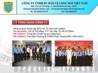 1.1 TỔNG QUAN CÔNG TY
Công ty được thành lập 2012 với 12 năm kinh nghiệm
Trụ sở chính :122 Lê Thị Hồng, F17, Gò Vấp, Tp Hồ Chí Minh.
Chi nhánh 1: Trung tâm Tuyển dụng và đào tạo)
Chi nhánh 2: Trực tiếp Thượng tá CAND Phạm Quang Mát - Điều hành )
 