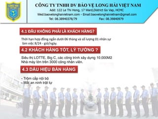 4.1 ĐÂU KHÔNG PHẢI LÀ KHÁCH HÀNG?
Thời hạn hợp đồng ngắn dưới 06 tháng và số lượng 01 nhân sự
làm việc 8/24 - giờ/ngày.
4.2 KHÁCH HÀNG TỐT, LÝ TƯỞNG ?
Siêu thị LOTTE, Big C, các công trình xây dựng 10.000M2
Nhà máy lớn trên 3000 công nhân viên.
4.3 DẤU HIỆU BÁN HÀNG
- Trộm cắp nội bộ
- Mất an ninh trật tự
 