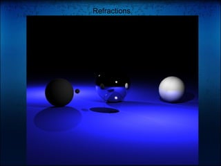 Refractions