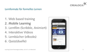 Lernformate für formelles Lernen
1. Web based training
2. Mobile Learning
3. Lernfilm (Scribble, Animiert)
4. Interaktive Videos
5. Lernbücher (eBooks)
6. Quizz(duelle)
eLearning Summit Thementag bei Zühlke | 25.10.17 | © CREALOGIX 11
 