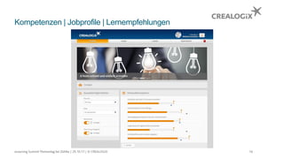 16
Kompetenzen | Jobprofile | Lernempfehlungen
eLearning Summit Thementag bei Zühlke | 25.10.17 | © CREALOGIX
 