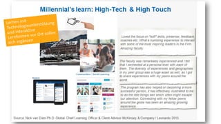 eLearning Summit Thementag bei Zühlke | 25.10.17 | © CREALOGIX 17
 