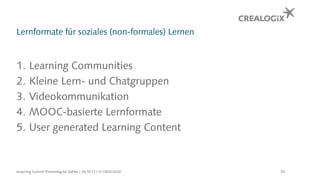 Lernformate für soziales (non-formales) Lernen
1. Learning Communities
2. Kleine Lern- und Chatgruppen
3. Videokommunikation
4. MOOC-basierte Lernformate
5. User generated Learning Content
eLearning Summit Thementag bei Zühlke | 25.10.17 | © CREALOGIX 20
 