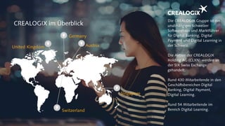 Germany
Switzerland
AustriaUnited Kingdom
Singapore
CREALOGIX im Überblick
Die CREALOGIX Gruppe ist ein
unabhängiges Schweizer
Softwarehaus und Marktführer
für Digital Banking, Digital
Payment und Digital Learning in
der Schweiz.
Die Aktien der CREALOGIX
Holding AG (CLXN) werden an
der SIX Swiss Exchange
gehandelt.
Rund 430 Mitarbeitende in den
Geschäftsbereichen Digital
Banking, Digital Payment,
Digital Learning.
Rund 54 Mitarbeitende im
Bereich Digital Learning.
 