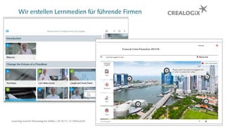 Wir erstellen Lernmedien für führende Firmen
eLearning Summit Thementag bei Zühlke | 25.10.17 | © CREALOGIX 4
 
