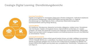 Crealogix Digital Learning: Dienstleistungsbereiche
Learning Consultancy
Digitale Lernangebote für verschiedene Zielgruppen erfordern strategische, methodisch-didaktische
und technische Überlegungen. CREALOGIX Digital Learning bietet dazu u.a. folgende
Dienstleistungen an: Digital Maturity Check, umfassendes Stakeholdermanagement,
businessorientierte Learning Design Beratung.
Learning Media
Ob Videolernen, Microlearning, klassische Lernmodule, eMagazine, mobiles Lernen, Simulationen
oder Gamification: Digitale Lernangebote können unterschiedliche Lernformate und –medien
umfassen. Wir finden das passende Format für Ihre Zielgruppe und Ihre Bedürfnisse. CREALOGIX
Digital Learning bietet sowohl massgeschneiderte Lernmedienproduktionen als auch eine Bibliothek
zu verschiedenen Themen.
Learning Environments
Digitale Lernangebote müssen einfach genutzt werden können und sollen vielfältige Lernszenarien
(70-20-10 Modell, MOOCs etc.) unterstützen. Aus diesem Grund braucht es Lernumgebungen, die
überall und jederzeit verfügbar sind und die für eine mobile Nutzung ausgelegt sind (Mobile First
Ansatz).CREALOGIX Digital Learning bietet dazu Lernplattformen, Autorentools, Testsysteme und
Lern-Apps an.
 