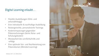 • Flexible Ausbildungen (Orts- und
zeitunabhängig)
• Eine individuelle & nachhaltige Ausbildung
• Nutzergerechte, personalisierte Trainings
• Kosteneinsparungen gegenüber
Präsenzschulungen (keine Reise- und
Schulungskosten)
• Messbarkeit des Lernfortschritts und
-erfolgs
• Eine optimale Vor- und Nachbereitung von
Präsenzkursen (Blended Learning)
Digital Learning erlaubt…
76Oktober 2017 | © CREALOGIX
 