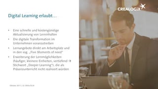 • Eine schnelle und kostengünstige
Aktualisierung von Lerninhalten
• Die digitale Transformation im
Unternehmen voranzutreiben
• Lernangebote direkt am Arbeitsplatz und
in den sog. „Five Moments of need“
• Erweiterung der Lernmöglichkeiten
(häufiger, kleinere Einheiten, vertiefend 
Stichwort „Deeper Learning“), die als
Präsenzunterricht nicht realisiert würden
Digital Learning erlaubt…
Oktober 2017 | © CREALOGIX
 