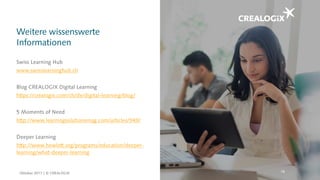 Weitere wissenswerte
Informationen
Swiss Learning Hub
www.swisslearninghub.ch
Blog CREALOGIX Digital Learning
https://crealogix.com/ch/de/digital-learning/blog/
5 Moments of Need
http://www.learningsolutionsmag.com/articles/949/
Deeper Learning
http://www.hewlett.org/programs/education/deeper-
learning/what-deeper-learning
78Oktober 2017 | © CREALOGIX
 