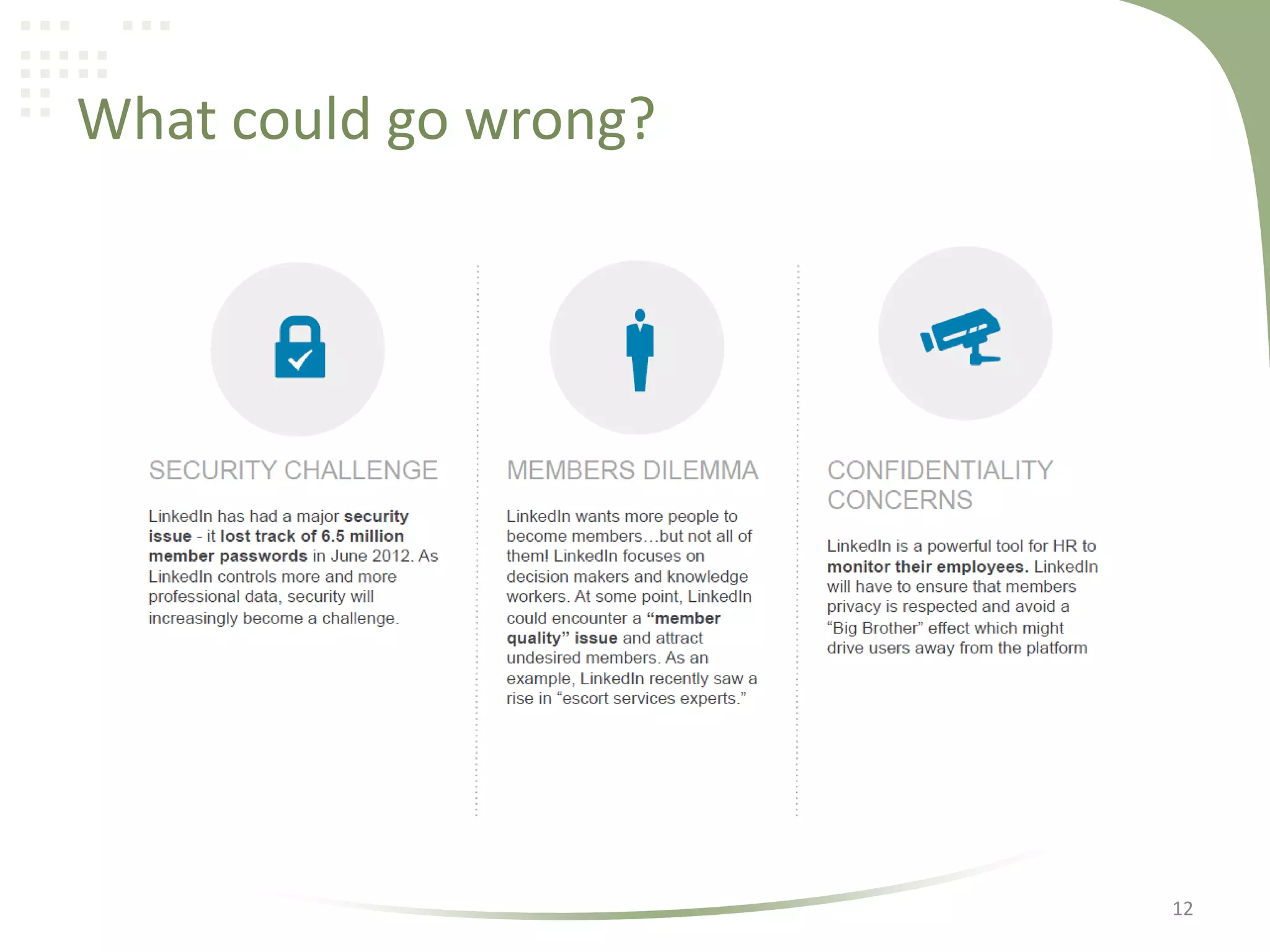 What could go wrong?

12

 