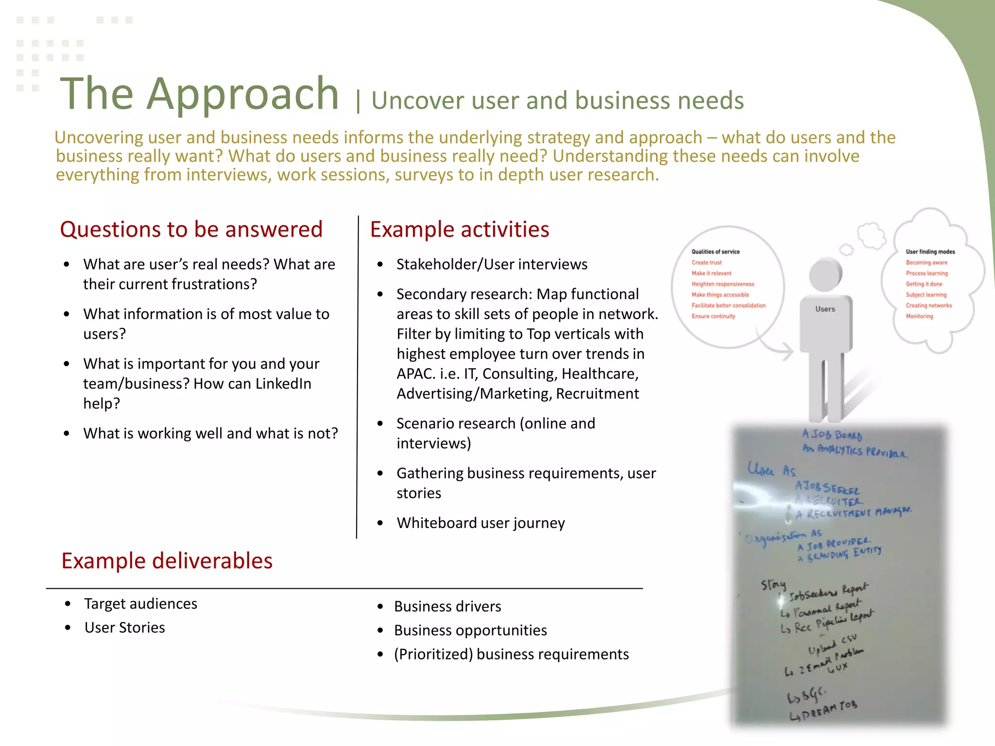 The Approach | Uncover user and business needs
Uncovering user and business needs informs the underlying strategy and approach – what do users and the
business really want? What do users and business really need? Understanding these needs can involve
everything from interviews, work sessions, surveys to in depth user research.

Questions to be answered
• What are user’s real needs? What are
their current frustrations?
• What information is of most value to
users?
• What is important for you and your
team/business? How can LinkedIn
help?
• What is working well and what is not?

Example activities
• Stakeholder/User interviews
• Secondary research: Map functional
areas to skill sets of people in network.
Filter by limiting to Top verticals with
highest employee turn over trends in
APAC. i.e. IT, Consulting, Healthcare,
Advertising/Marketing, Recruitment
• Scenario research (online and
interviews)
• Gathering business requirements, user
stories
• Whiteboard user journey

Example deliverables
• Target audiences
• User Stories

• Business drivers
• Business opportunities
• (Prioritized) business requirements

 