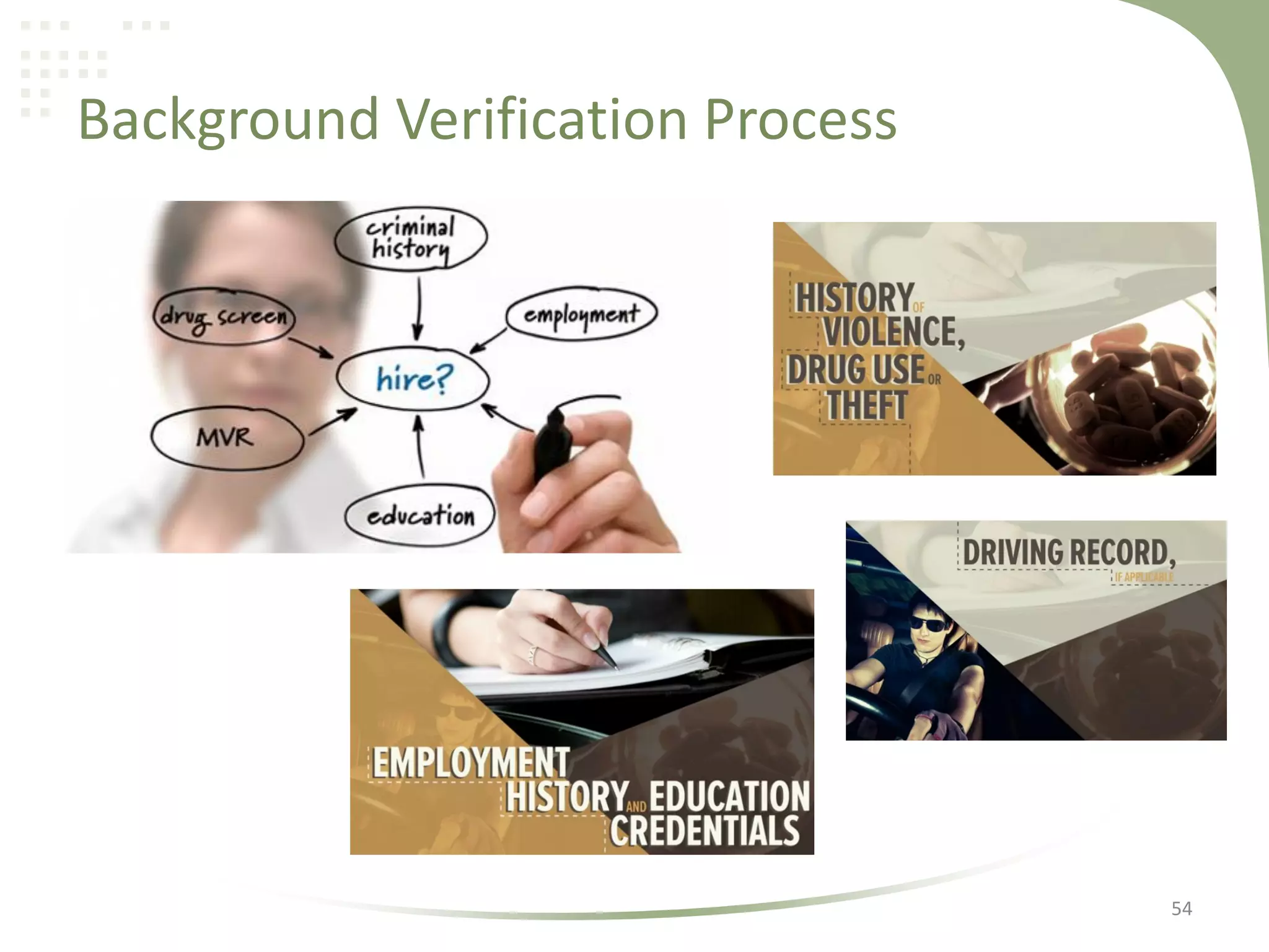 Background Verification Process

54

 