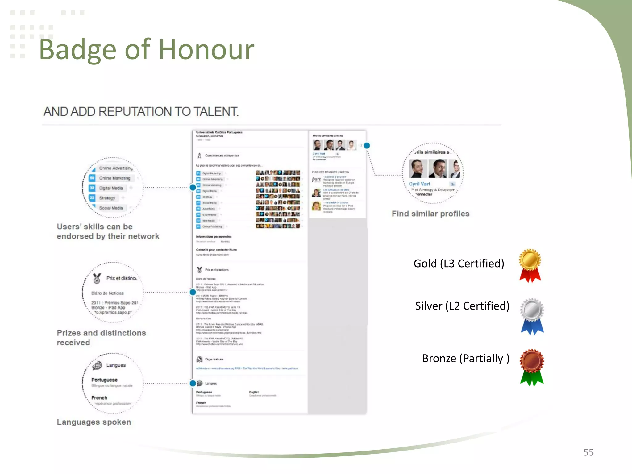 Badge of Honour

Gold (L3 Certified)
Silver (L2 Certified)

Bronze (Partially )

55

 
