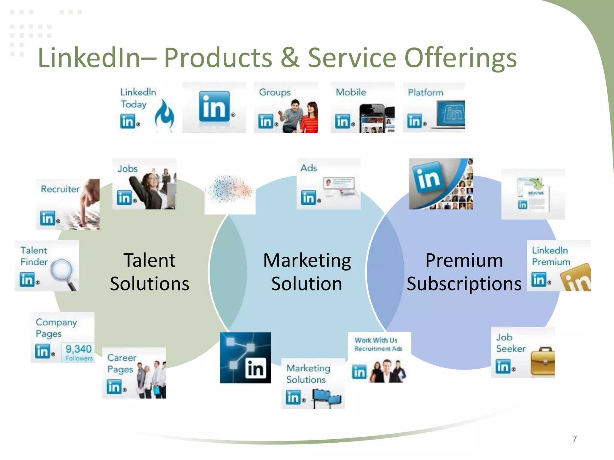 LinkedIn– Products & Service Offerings

Talent
Solutions

Marketing
Solution

Premium
Subscriptions

7

 