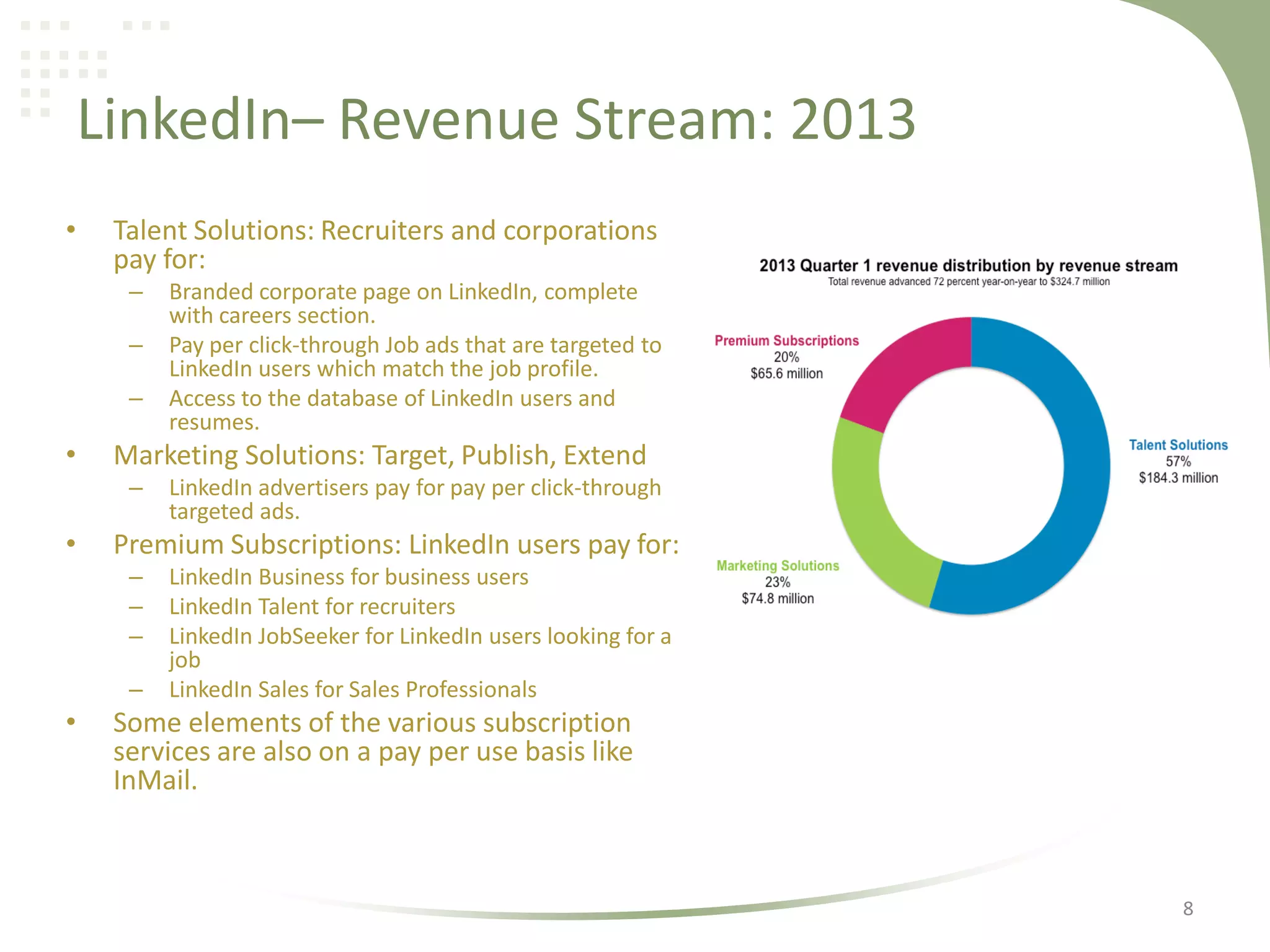 LinkedIn– Revenue Stream: 2013
•

Talent Solutions: Recruiters and corporations
pay for:
–
–
–

•

Marketing Solutions: Target, Publish, Extend
–

•

LinkedIn advertisers pay for pay per click-through
targeted ads.

Premium Subscriptions: LinkedIn users pay for:
–
–
–
–

•

Branded corporate page on LinkedIn, complete
with careers section.
Pay per click-through Job ads that are targeted to
LinkedIn users which match the job profile.
Access to the database of LinkedIn users and
resumes.

LinkedIn Business for business users
LinkedIn Talent for recruiters
LinkedIn JobSeeker for LinkedIn users looking for a
job
LinkedIn Sales for Sales Professionals

Some elements of the various subscription
services are also on a pay per use basis like
InMail.

8

 