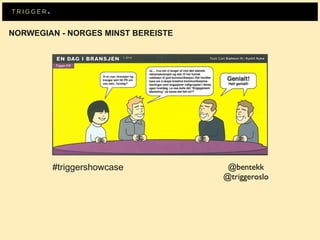 #triggershowcase
NORWEGIAN - NORGES MINST BEREISTE
@bentekk	

@triggeroslo
 