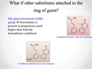 What if other substitutes attached to the
ring of guest?
- One guest possessed a bulky
group  heterodimer is
present in proportions much
higher than both the
homodimers combined.
3-methylcinnnamic acid and coumarin
3-methoxycinnamic acid and coumarin
 