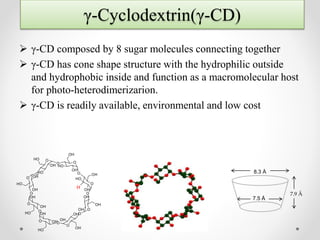 γ-Cyclodextrin(γ-CD)
 γ-CD composed by 8 sugar molecules connecting together
 γ-CD has cone shape structure with the hydrophilic outside
and hydrophobic inside and function as a macromolecular host
for photo-heterodimerizarion.
 γ-CD is readily available, environmental and low cost
7.5 Å
8.3 Å
7.9 Å
 
