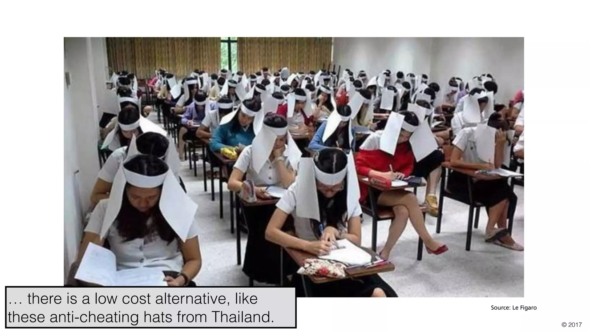 hello@laurenthaug.com © 2017
Source: Le Figaro
… there is a low cost alternative, like
these anti-cheating hats from Thailand.
 