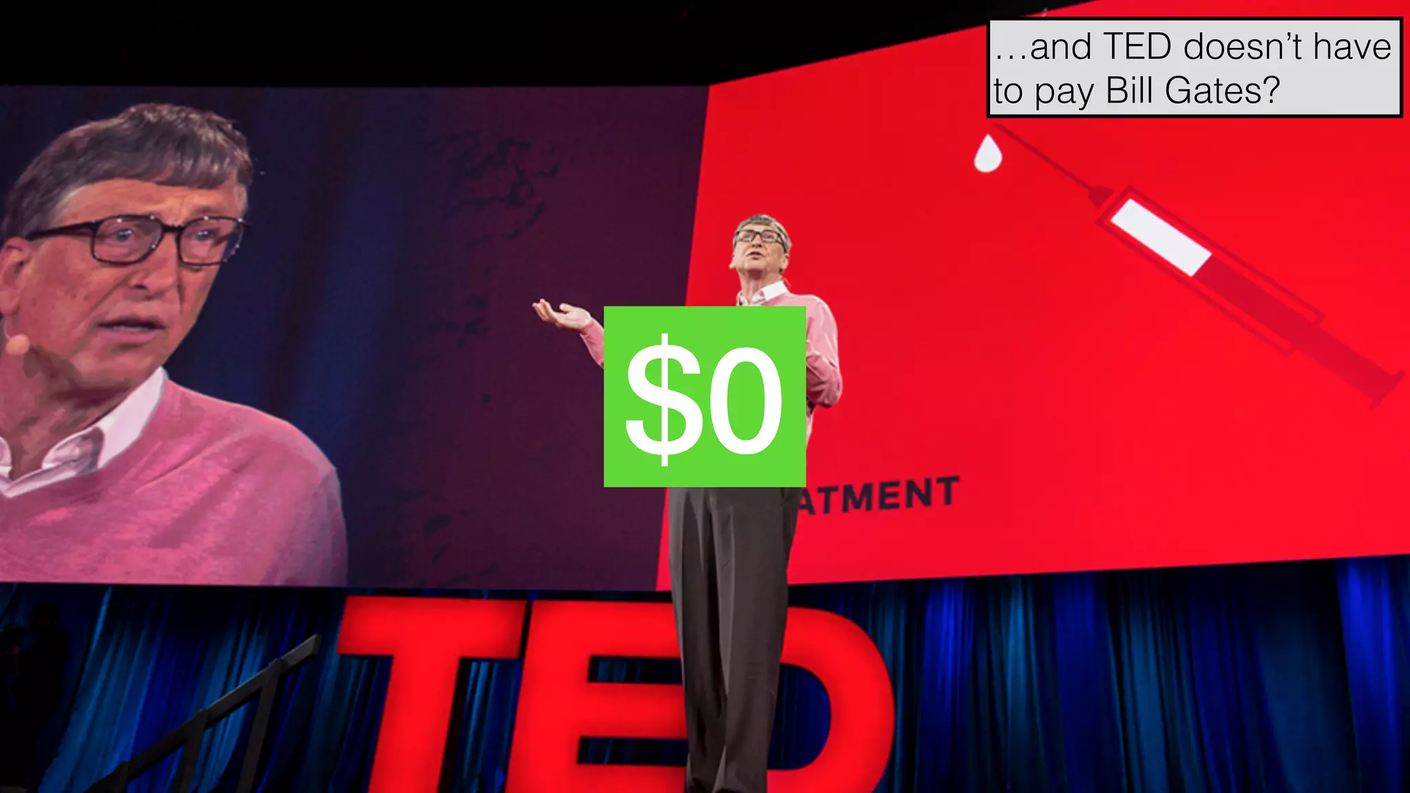 hello@laurenthaug.com © 2017
$0
…and TED doesn’t have
to pay Bill Gates?
 