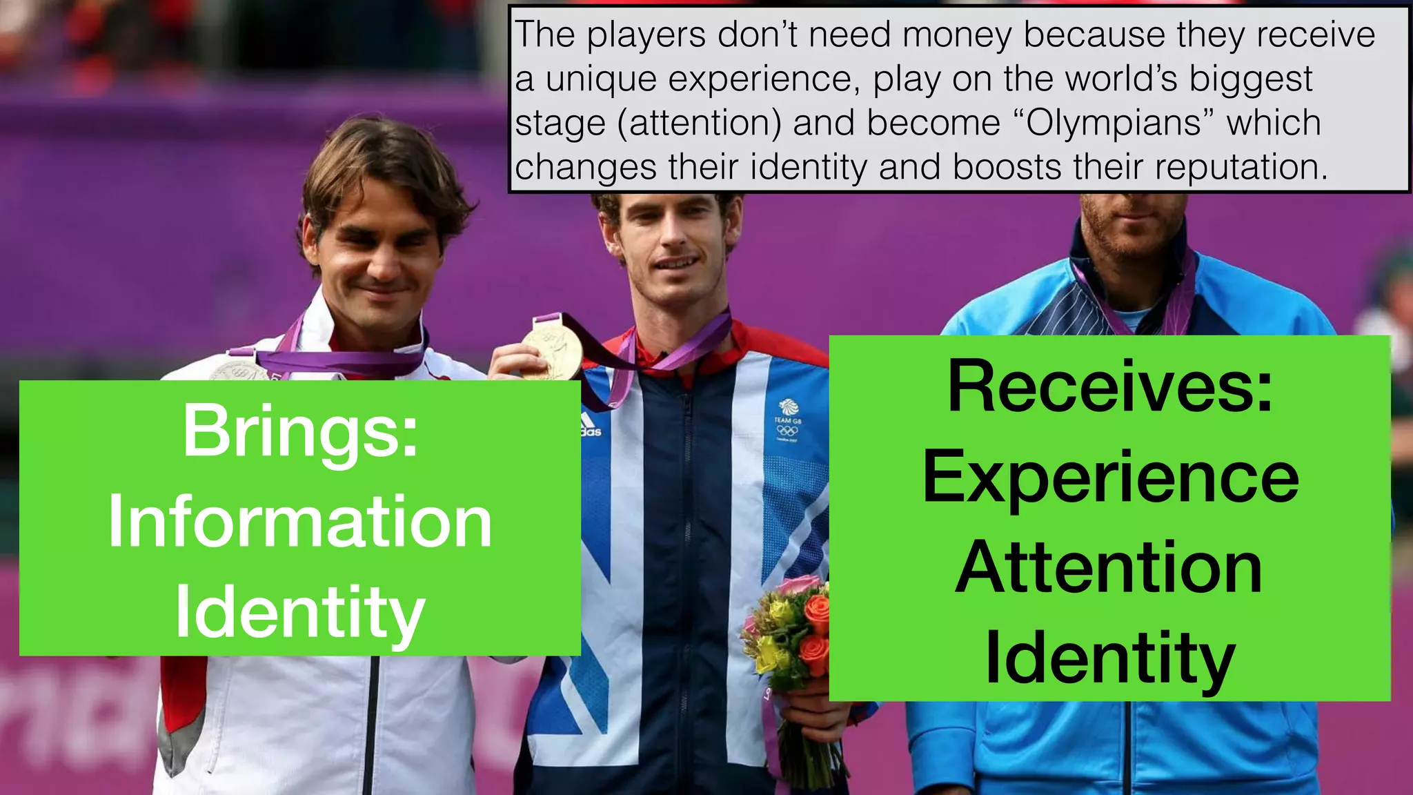 hello@laurenthaug.com © 2017
Receives:
Experience
Attention
Identity
Brings:
Information
Identity
The players don’t need money because they receive
a unique experience, play on the world’s biggest
stage (attention) and become “Olympians” which
changes their identity and boosts their reputation.
 
