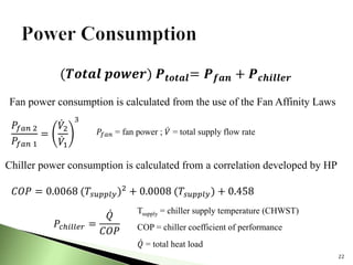 22
𝑃𝑓𝑎𝑛 2
𝑃𝑓𝑎𝑛 1
=
𝑉2
𝑉1
3
Tsupply = chiller supply temperature (CHWST)
COP = chiller coefficient of performance
𝑄 = total heat load
Fan power consumption is calculated from the use of the Fan Affinity Laws
𝑃𝑓𝑎𝑛 = fan power ; 𝑉 = total supply flow rate
Chiller power consumption is calculated from a correlation developed by HP
𝐶𝑂𝑃 = 0.0068 (𝑇𝑠𝑢𝑝𝑝𝑙𝑦)2
+ 0.0008 (𝑇𝑠𝑢𝑝𝑝𝑙𝑦) + 0.458
𝑃𝑐ℎ𝑖𝑙𝑙𝑒𝑟 =
𝑄
𝐶𝑂𝑃
(𝑻𝒐𝒕𝒂𝒍 𝒑𝒐𝒘𝒆𝒓) 𝑷 𝒕𝒐𝒕𝒂𝒍= 𝑷 𝒇𝒂𝒏 + 𝑷 𝒄𝒉𝒊𝒍𝒍𝒆𝒓
 