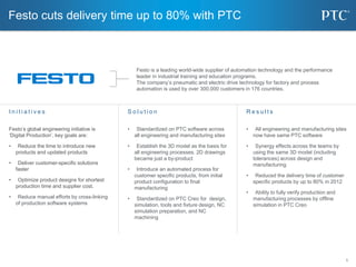 5
5
Festo cuts delivery time up to 80% with PTC
S o l u t i o n
• Standardized on PTC software across
all engineering and manufacturing sites
• Establish the 3D model as the basis for
all engineering processes. 2D drawings
became just a by-product
• Introduce an automated process for
customer specific products, from initial
product configuration to final
manufacturing
• Standardized on PTC Creo for design,
simulation, tools and fixture design, NC
simulation preparation, and NC
machining
I n i t i a t i v e s
Festo’s global engineering initiative is
‘Digital Production’, key goals are:
• Reduce the time to introduce new
products and updated products
• Deliver customer-specific solutions
faster
• Optimize product designs for shortest
production time and supplier cost.
• Reduce manual efforts by cross-linking
of production software systems
R e s u l t s
• All engineering and manufacturing sites
now have same PTC software
• Synergy effects across the teams by
using the same 3D model (including
tolerances) across design and
manufacturing
• Reduced the delivery time of customer
specific products by up to 80% in 2012
• Ability to fully verify production and
manufacturing processes by offline
simulation in PTC Creo
Festo is a leading world-wide supplier of automation technology and the performance
leader in industrial training and education programs.
The company’s pneumatic and electric drive technology for factory and process
automation is used by over 300,000 customers in 176 countries.
 