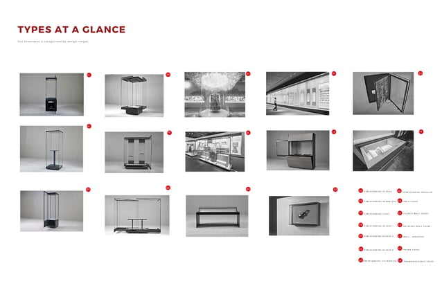 SHOWCASE TYPES & SPECIFICATIONS_RELICASE.pdf