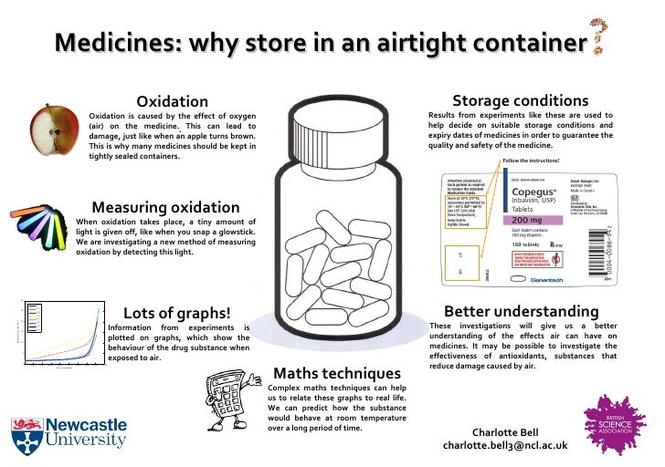 Medicines why store in an airtight container?