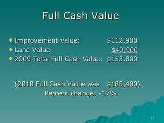 Full Cash Value   Improvement value:  $112,900 Land Value    $40,900   2009 Total Full Cash Value:  $153,800 (2010 Full Cash Value was  $185,400) Percent change: -17% 