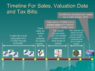 Timeline For Sales, Valuation Date and Tax Bills: 1/1/2007 1/1/2008 1/1/2009 1/1/2010 1/1/2011 A sales file is built using sales from 1/1/2007 through 6/30/2008. These sales are verified and analyzed for market trends.   Value set on 1/1/2009. It is a  current value  but is referred to as the 2010 Taxable Value. The appeal process lasts until 12/15/2009 to allow for all three levels of appeal. After appeals, the values are final and the budget process begins. It continues until the 3 rd  week in August. Tax Bills are calculated and  mailed out  in early October, 2010. 