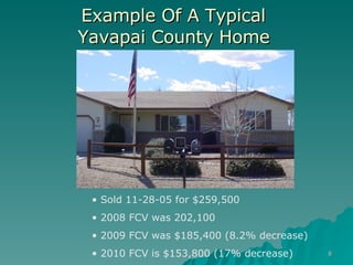 Example Of A Typical  Yavapai County Home   Sold 11-28-05 for $259,500 2008 FCV was 202,100  2009 FCV was $185,400 (8.2% decrease) 2010 FCV is $153,800 (17% decrease) 