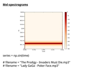 Mel-spectrograms
series = np.sin(time)
# filename = "The Prodigy - Invaders Must Die.mp3"
# filename = "Lady GaGa - Poker Face.mp3"
 