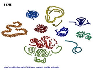 T-SNE
https://en.wikipedia.org/wiki/T-distributed_stochastic_neighbor_embedding
 