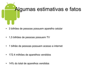 Algumas estimativas e fatos 3 bilhões de pessoas possuem aparelho celular 1,5 bilhões de pessoas possuem TV 1 bilhão de pessoas possuem acesso a internet 172.4 milhões de aparelhos vendidos 14% do total de aparelhos vendidos 
