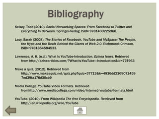 Bibliography
Kelsey, Todd (2010). Social Networking Spaces: From Facebook to Twitter and
    Everything In Between. Springer-Verlag. ISBN 9781430225966.

Lacy, Sarah (2008). The Stories of Facebook, YouTube and MySpace: The People,
    the Hype and the Deals Behind the Giants of Web 2.0. Richmond: Crimson.
    ISBN 9781854584533.

Lawrence, A. K. (n.d.). What Is YouTube-Introduction. Ezinea News. Retrieved
   from http://ezinearticles.com/?What-Is-YouTube---Introduction&id=774963

Make a quiz. (2012). Retrieved from
   http://www.makeaquiz.net/quiz.php?quiz=37713&k=4936dd2369071459
   7ed39fa176d30cb9

Media College. YouTube Video Formats. Retrieved
   fromhttp://www.mediacollege.com/video/internet/youtube/formats.html

YouTube. (2010). From Wikipedia The free Encyclopedia. Retrieved from
    http://en.wikipedia.org/wiki/YouTube
 