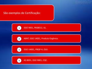 São exemplos de Certificação:

1

ISSO 9001, PAS8012, UL.

2

ABNT, ISSO 14001, Produto Orgânico.

3

ISSO 14001, PBQP-H, OLX.

4

AS 8001, ISSO 9001, CQC.

 