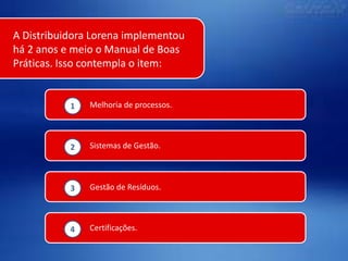A Distribuidora Lorena implementou
há 2 anos e meio o Manual de Boas
Práticas. Isso contempla o item:

1

Melhoria de processos.

2

Sistemas de Gestão.

3

Gestão de Resíduos.

4

Certificações.

 