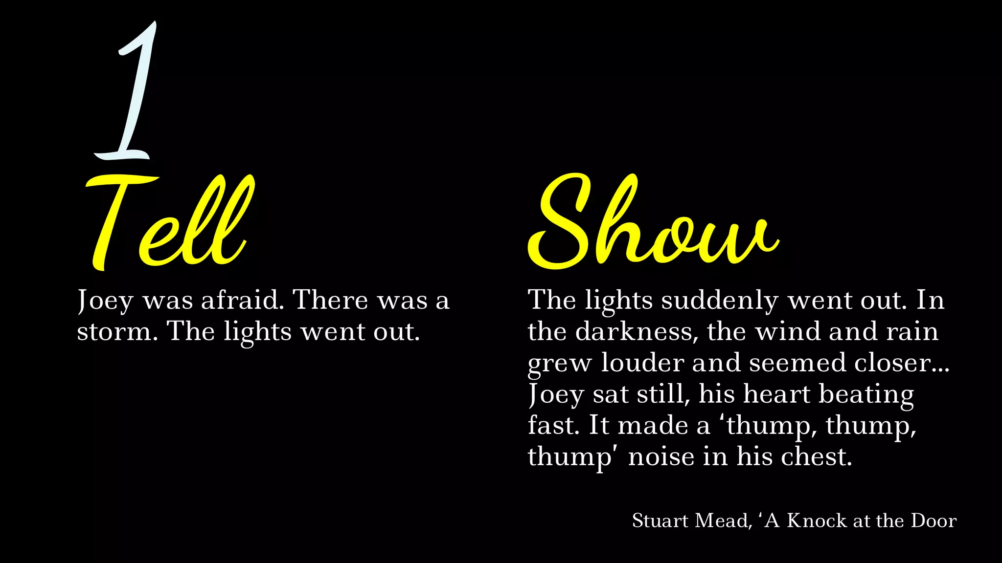 1
Joey was afraid. There was a
storm. The lights went out.
The lights suddenly went out. In
the darkness, the wind and rain
grew louder and seemed closer…
Joey sat still, his heart beating
fast. It made a ‘thump, thump,
thump’ noise in his chest.
Stuart Mead, ‘A Knock at the Door
Tell Show
 