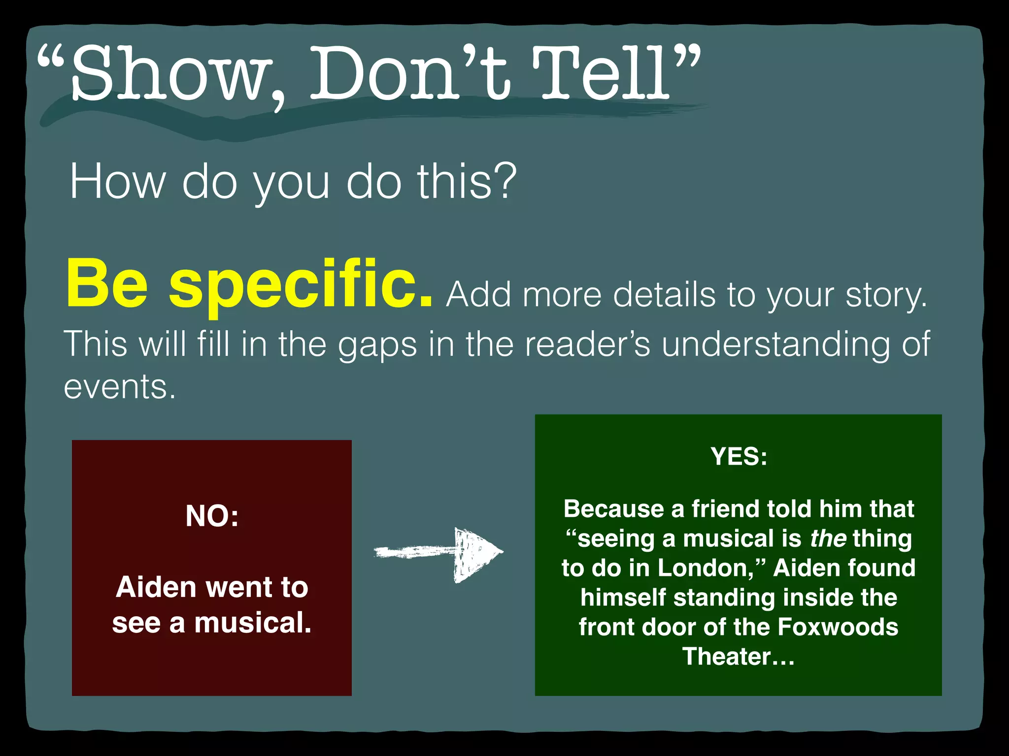 “Show, Don’t Tell”
How do you do this?
Be speciﬁc.Add more details to your story.
This will ﬁll in the gaps in the reader’s understanding of
events.
NO:
Aiden went to
see a musical.
YES:
Because a friend told him that
“seeing a musical is the thing
to do in London,” Aiden found
himself standing inside the
front door of the Foxwoods
Theater…
 