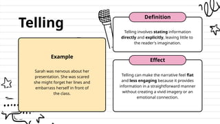 Telling Example Show, Don’t Tell Creative Writing-PPT.pptx