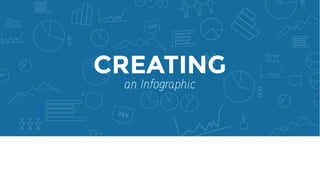 9 
7 
8 
7 
10 
9 
7 
8 
7 
10 
9 
7 
8 
7 
10 
CREATING 
an Infographic 
 