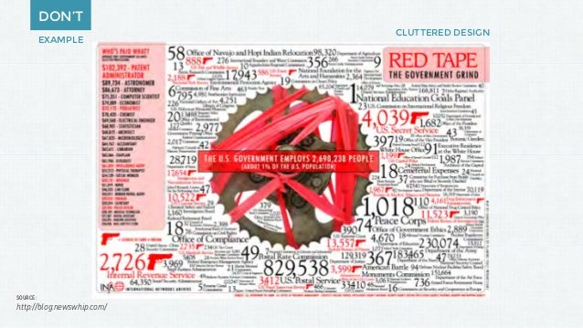 cluttered infographic layout cluttered infographic layout