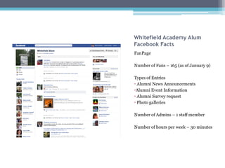 Whitefield Academy Alum
Facebook Facts
FanPage

Number of Fans – 165 (as of January 9)

Types of Entries
• Alumni News Announcements
•Alumni Event Information
• Alumni Survey request
• Photo galleries

Number of Admins – 1 staff member

Number of hours per week – 30 minutes
 