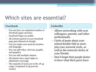 Which sites are essential?
Facebook                                   LinkedIn
• You can have an unlimited number of      • Allows networking with your
  Facebook pages and fans.
                                             colleagues, parents, and other
• Facebook Pages are public
                                             professionals.
• All content posted on your Facebook
  page gets indexed on Google.             • Circle of posts about your
• You can target your posts by location      school double-fold as more
  and language.                              join your network circle, as
• You can add video, rich text, graphic      well as the network circles of
  and graphics
                                             your friends.
• You can add multiple admins
• All admins have equal rights to
                                           • Don’t forget that people desire
  administer your page                       to have what their peers have
• The majority of users are in the 18-44
  range, comprised of 48 percent
  women
 