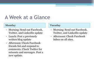 A Week at a Glance
Monday                            Tuesday
• Morning: Send out Facebook,     • Morning: Send out Facebook,
  Twitter, and LinkedIn update      Twitter, and LinkedIn update
• Lunch: Post a previously        • Afternoon: Check Facebook
  written blog update               Inbox on all sites.
• Afternoon: Check Facebook
  friends list and respond to
  comments. Check Twitter for
  retweets and messages. Post a
  new update.
 