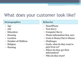 What does your customer look like?
Demographics             Behavior
•   Age                  • SmartPhone
•   Job                  • Text Savvy
•   Education            • Computer Savvy
•   Housing              • Wants information fast, now
•   Location             • Cook at Home/Out to Dinner
•   Number of Children   • Challenges
•   Religion             • Goals: what do they want to
•   Housing                gain from us?
                         • Where do they get their
                           information?
                         • Who do they trust?
 